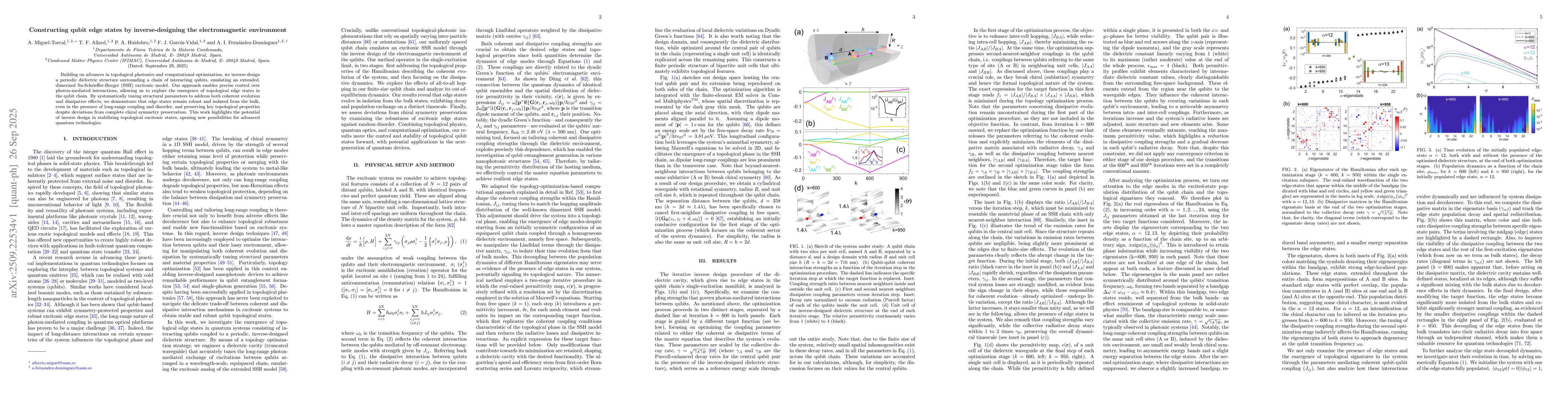 Thumbnail for Constructing qubit edge states by inverse-designing the electromagnetic
  environment