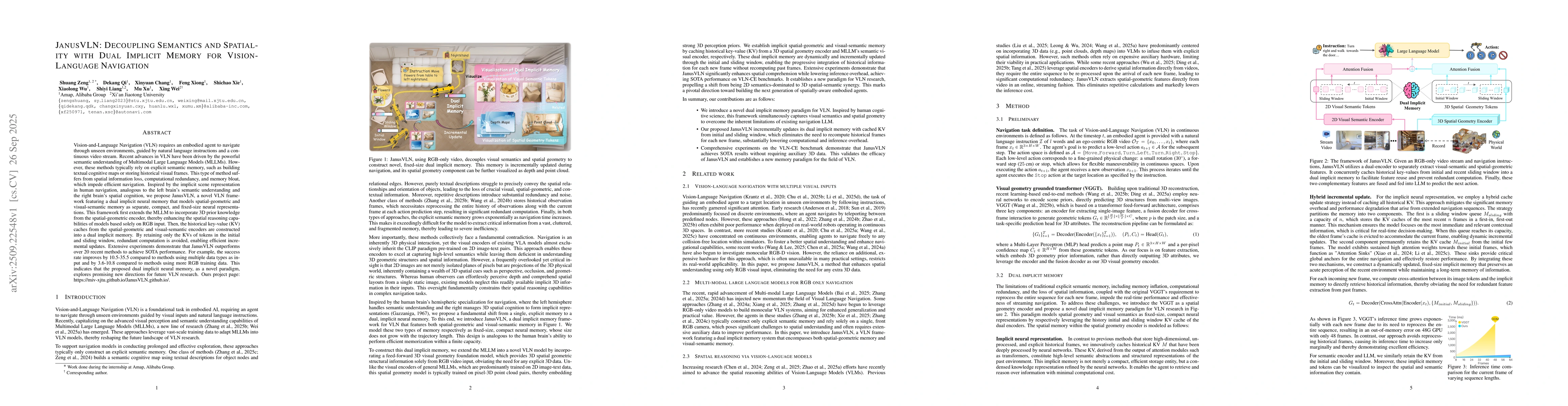 Thumbnail for JanusVLN: Decoupling Semantics and Spatiality with Dual Implicit Memory
  for Vision-Language Navigation