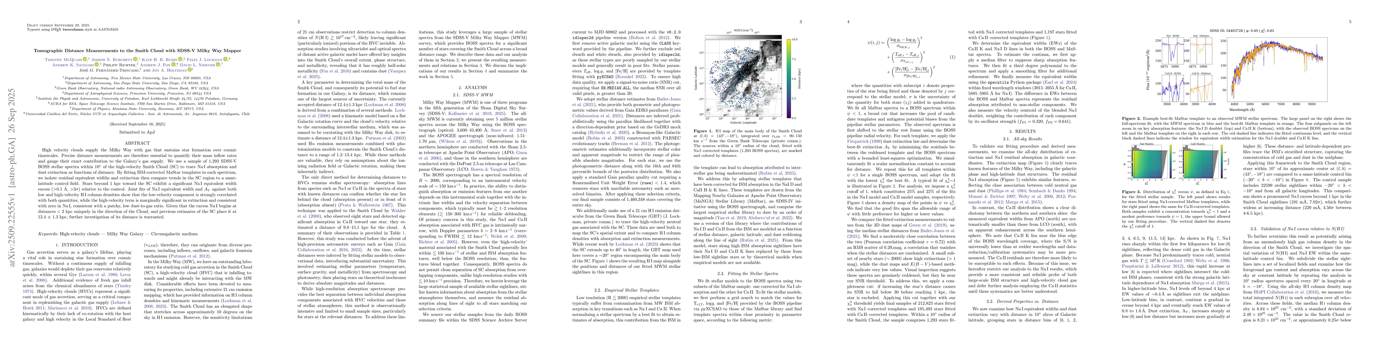 Thumbnail for Tomographic Distance Measurements to the Smith Cloud with SDSS-V Milky
  Way Mapper3