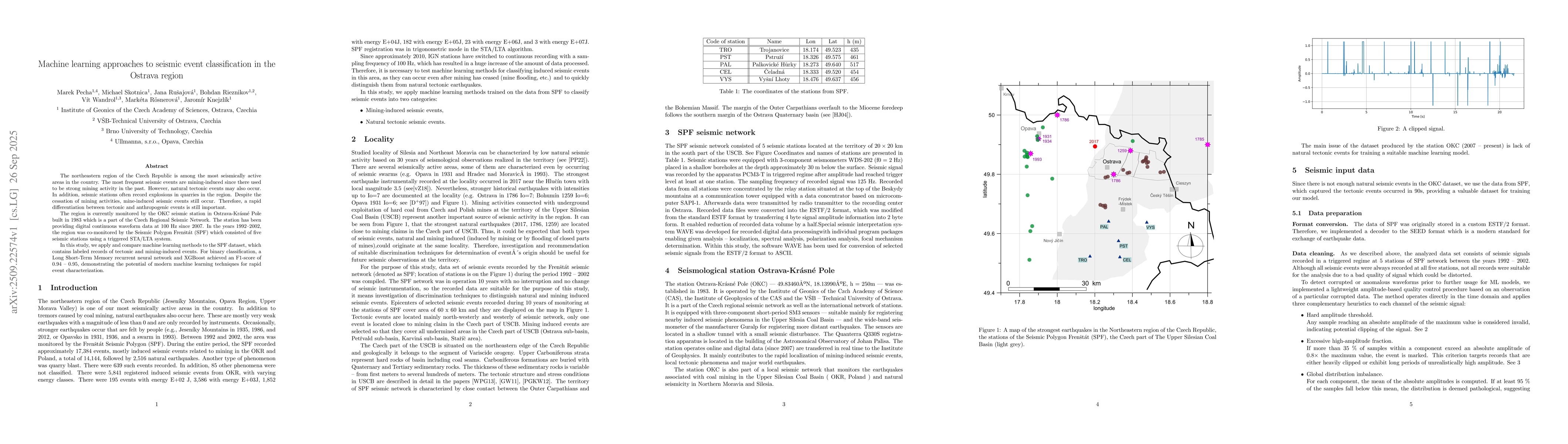 Thumbnail for Machine learning approaches to seismic event classification in the
  Ostrava region