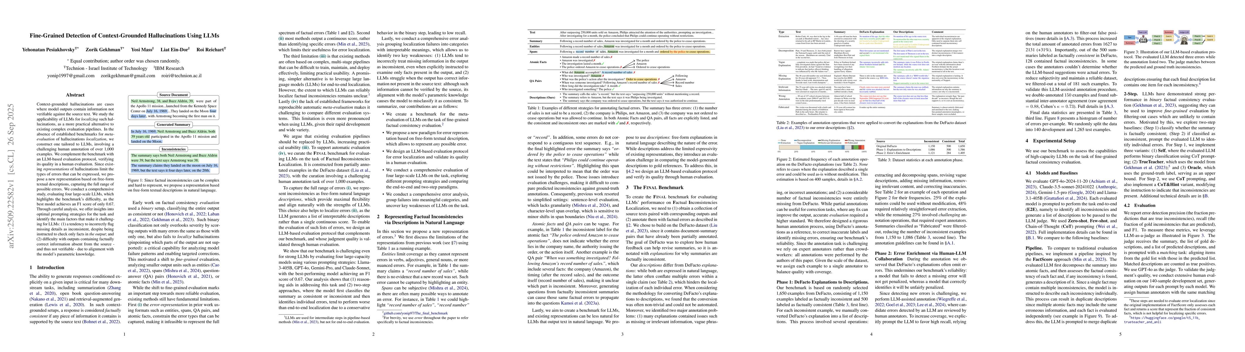 Thumbnail for Fine-Grained Detection of Context-Grounded Hallucinations Using LLMs