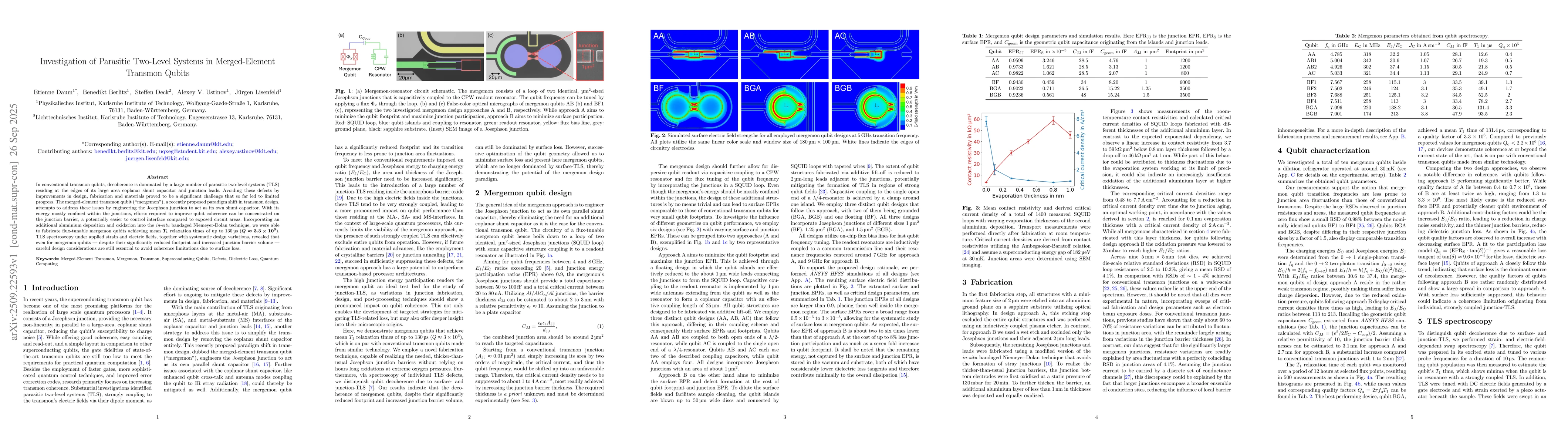 Thumbnail for Investigation of Parasitic Two-Level Systems in Merged-Element Transmon
  Qubits