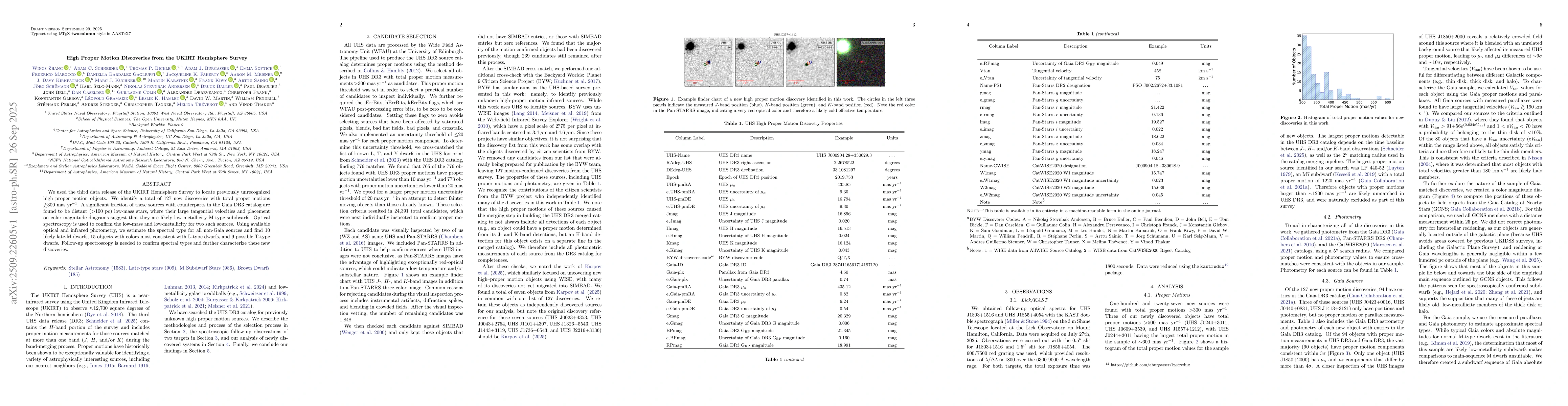 Thumbnail for High Proper Motion Discoveries from the UKIRT Hemisphere Survey