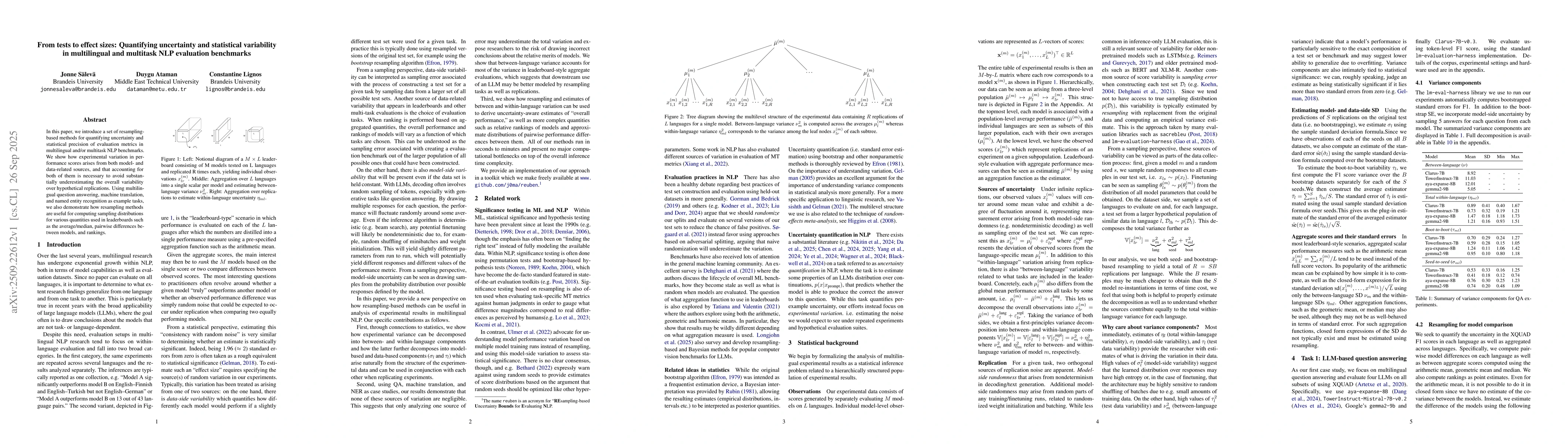 Thumbnail for From tests to effect sizes: Quantifying uncertainty and statistical
  variability in multilingual and multitask NLP evaluation benchmarks