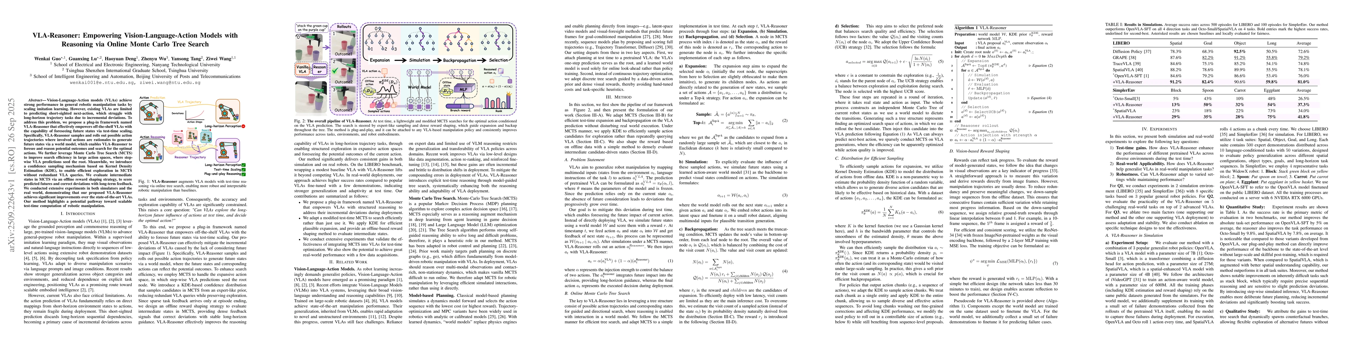 Thumbnail for VLA-Reasoner: Empowering Vision-Language-Action Models with Reasoning
  via Online Monte Carlo Tree Search