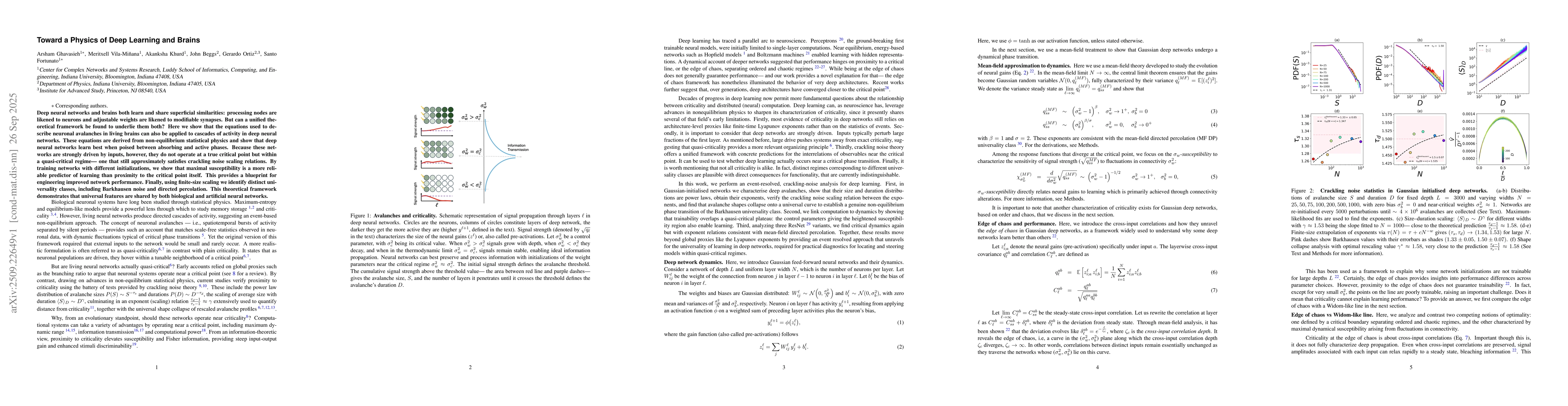 Thumbnail for Toward a Physics of Deep Learning and Brains