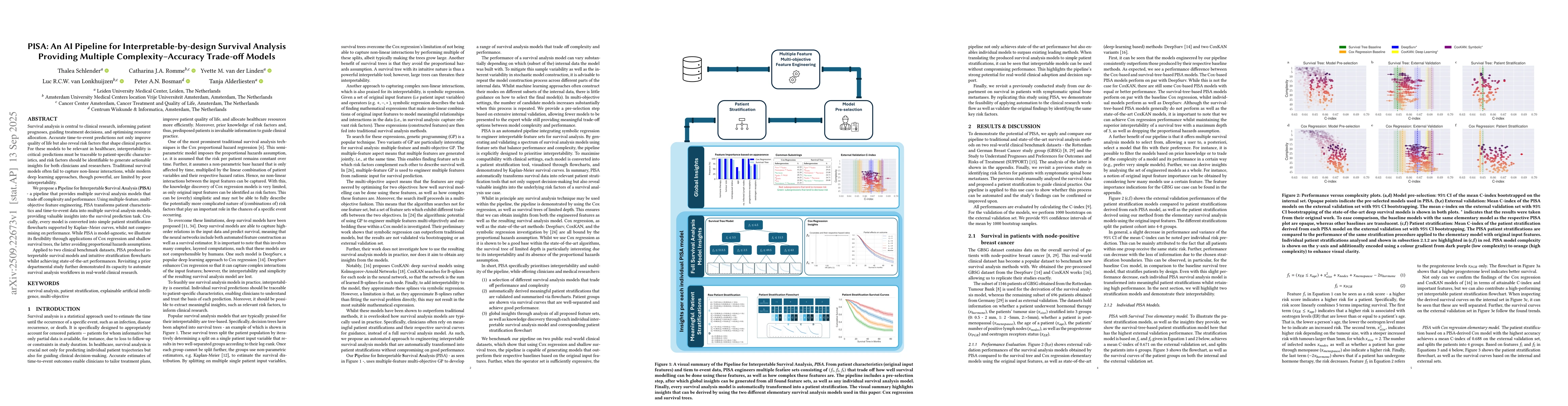Thumbnail for PISA: An AI Pipeline for Interpretable-by-design Survival Analysis
  Providing Multiple Complexity-Accuracy Trade-off Models