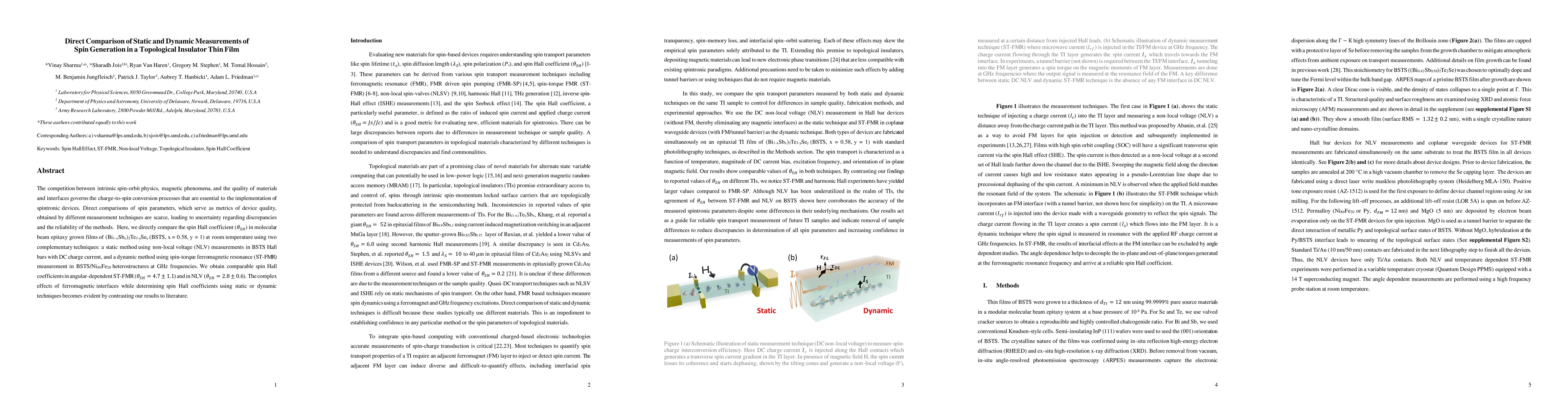 Thumbnail for Direct Comparison of Static and Dynamic Measurements of Spin Generation
  in a Topological Insulator Thin Film