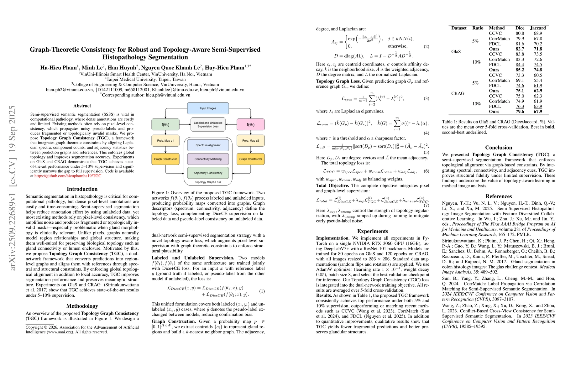Thumbnail for Graph-Theoretic Consistency for Robust and Topology-Aware
  Semi-Supervised Histopathology Segmentation