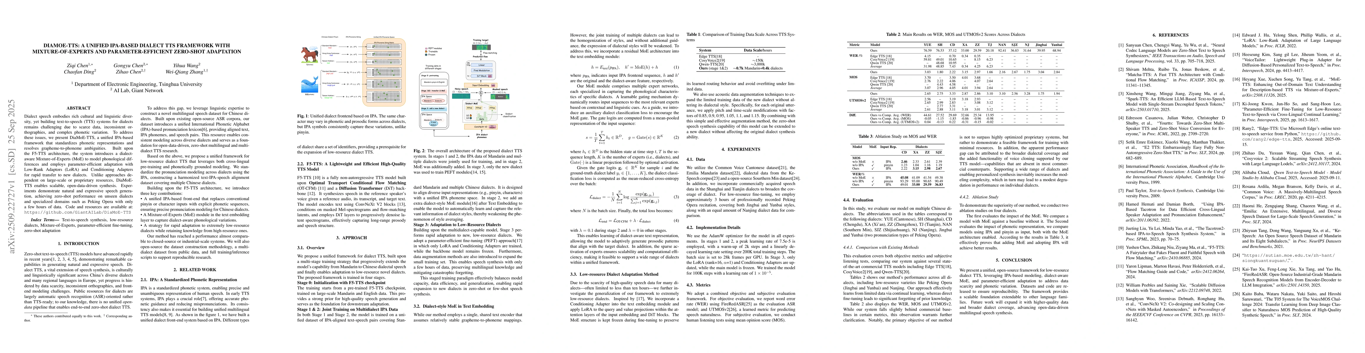 Thumbnail for DiaMoE-TTS: A Unified IPA-Based Dialect TTS Framework with
  Mixture-of-Experts and Parameter-Efficient Zero-Shot Adaptation
