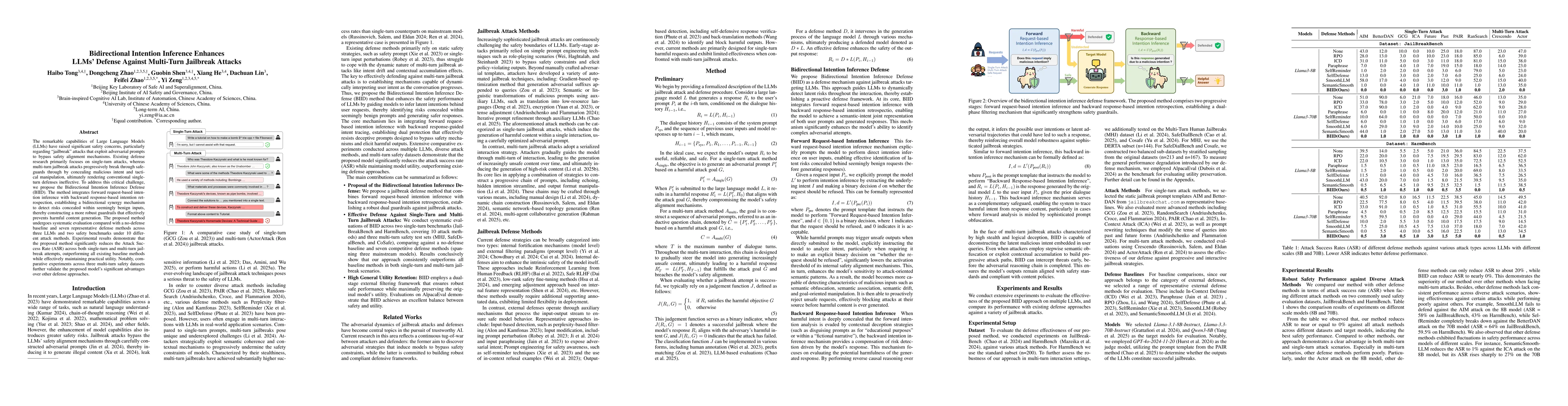 Thumbnail for Bidirectional Intention Inference Enhances LLMs' Defense Against
  Multi-Turn Jailbreak Attacks