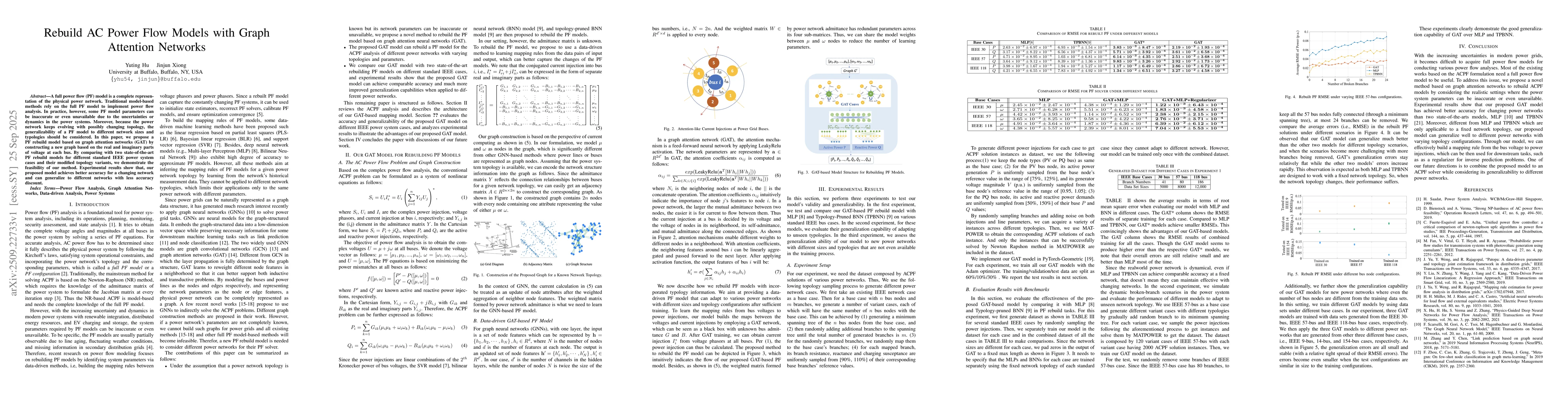 Thumbnail for Rebuild AC Power Flow Models with Graph Attention Networks