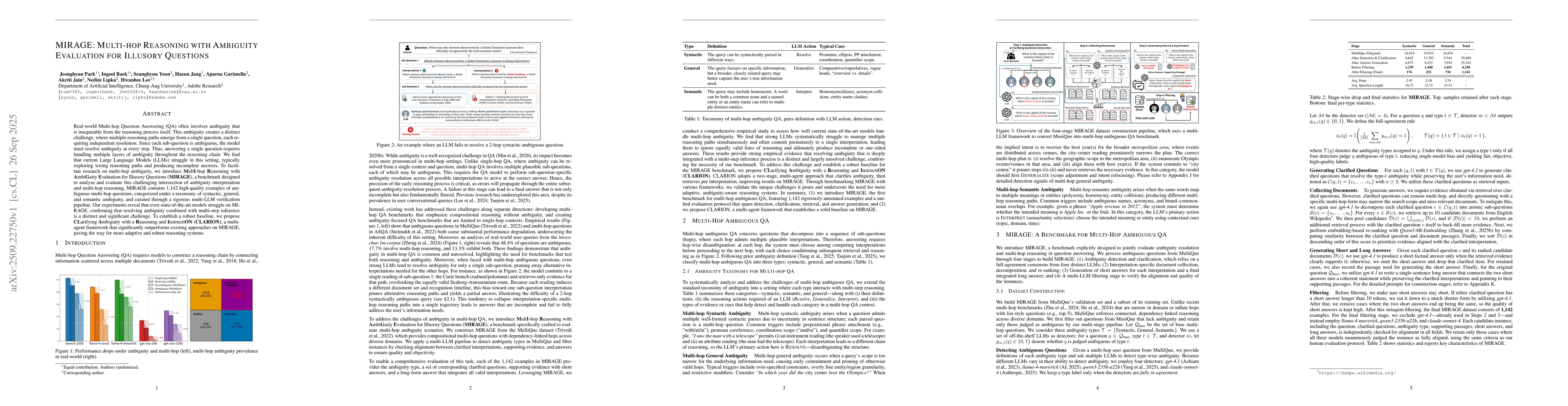 Thumbnail for MIRAGE: Multi-hop Reasoning with Ambiguity Evaluation for Illusory
  Questions