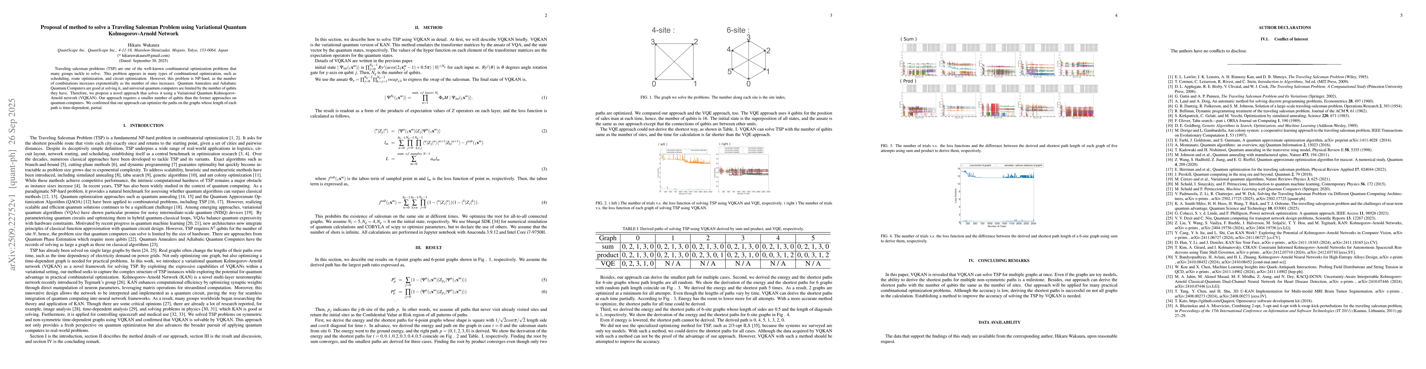 Thumbnail for Proposal of method to solve a Traveling Salesman Problem using
  Variational Quantum Kolmogorov-Arnold Network