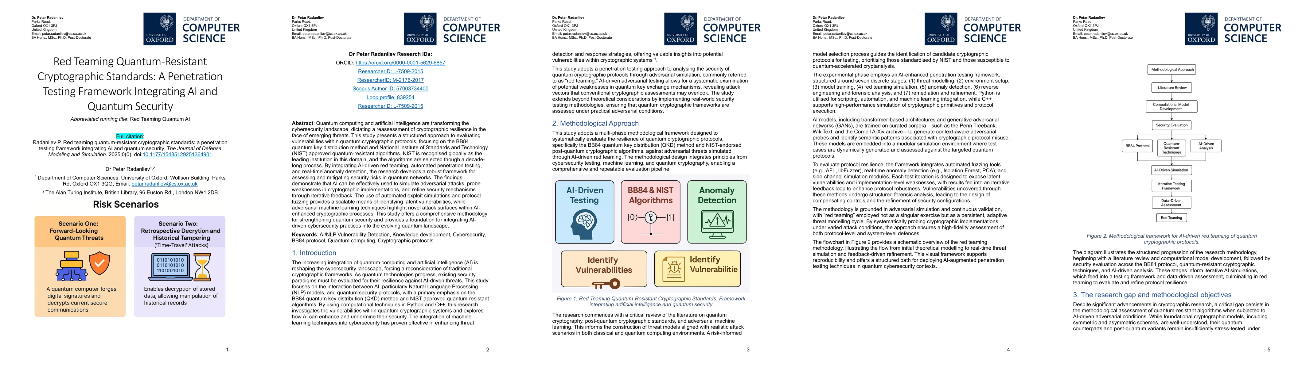 Thumbnail for Red Teaming Quantum-Resistant Cryptographic Standards: A Penetration
  Testing Framework Integrating AI and Quantum Security