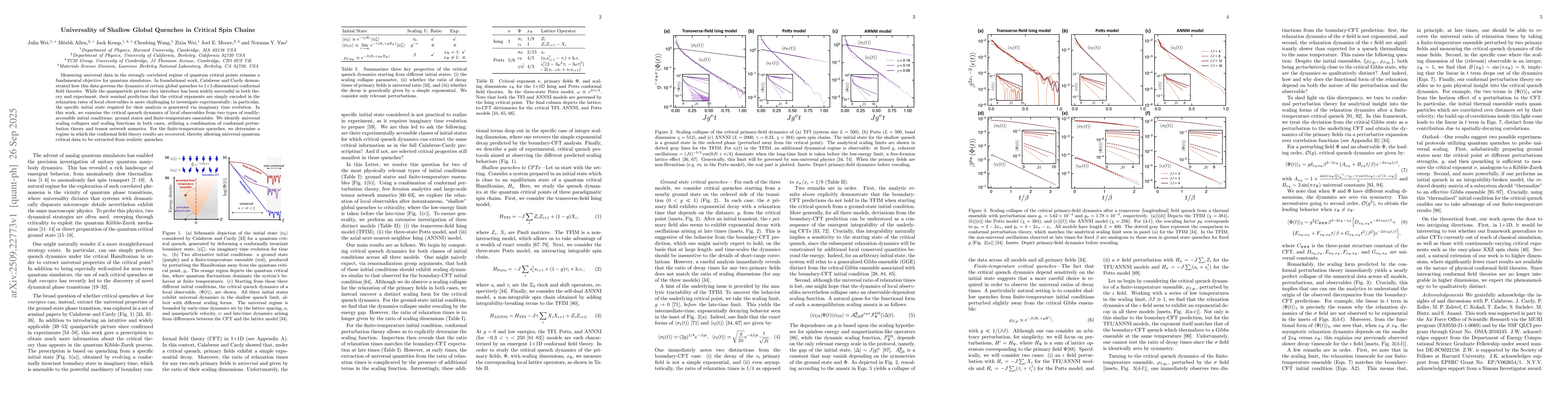 Thumbnail for Universality of Shallow Global Quenches in Critical Spin Chains