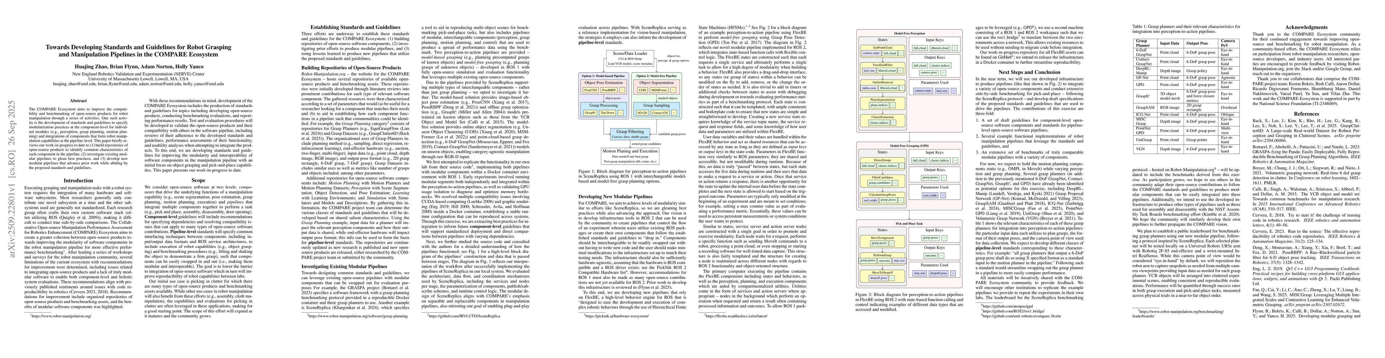 Thumbnail for Towards Developing Standards and Guidelines for Robot Grasping and
  Manipulation Pipelines in the COMPARE Ecosystem