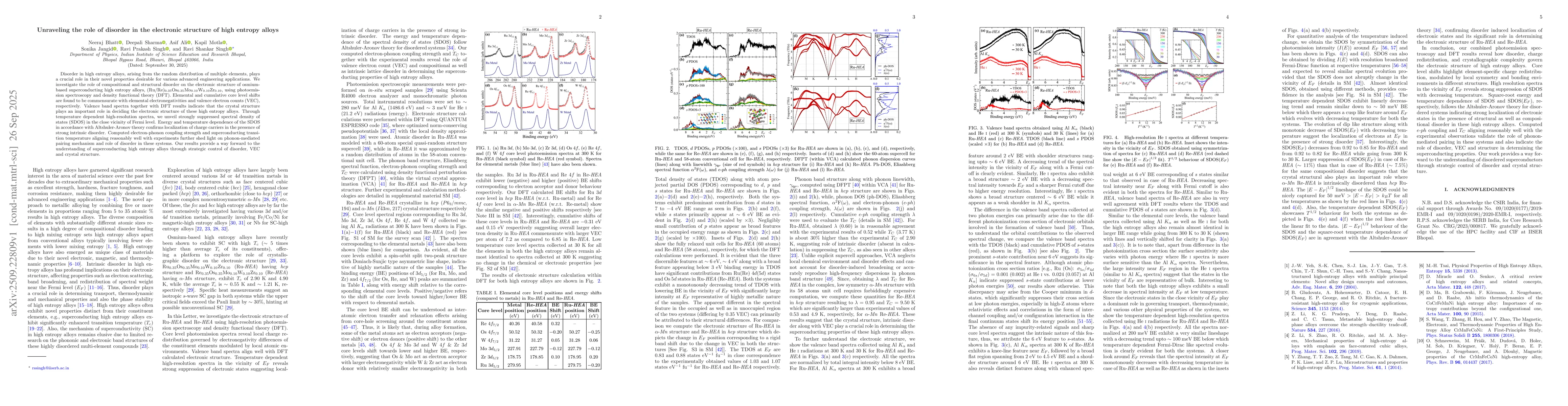 Thumbnail for Unraveling the role of disorder in the electronic structure of high
  entropy alloys
