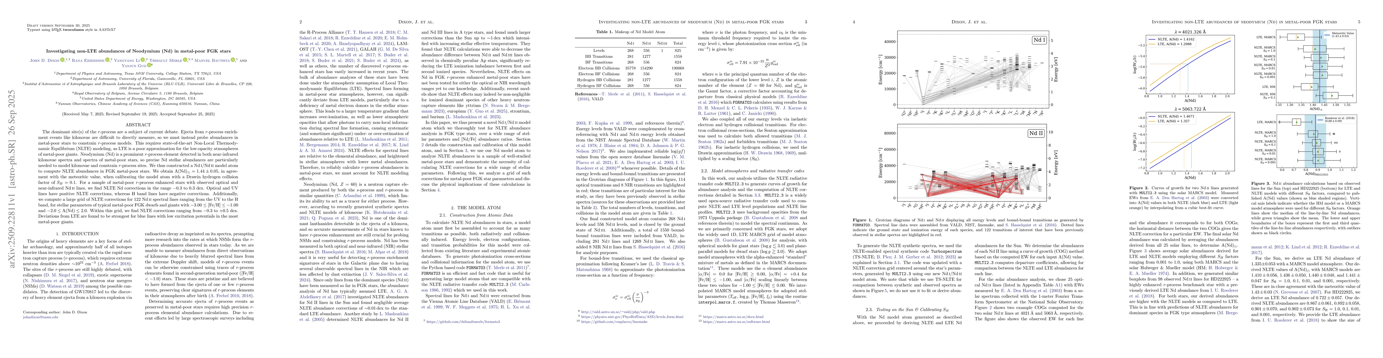 Thumbnail for Investigating non-LTE abundances of Neodymium (Nd) in metal-poor FGK
  stars