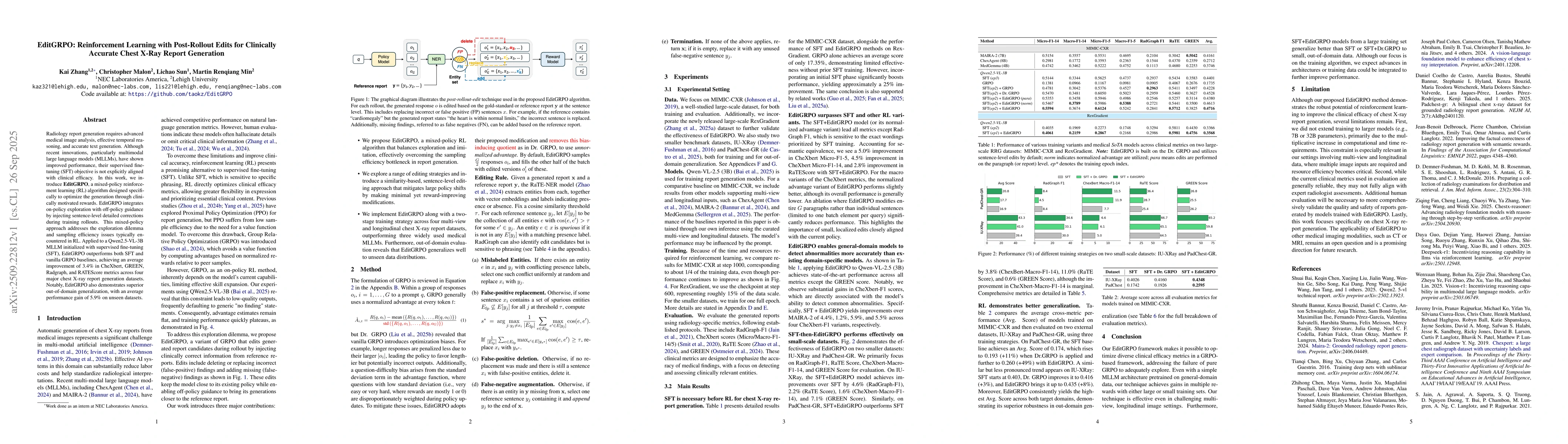 Thumbnail for EditGRPO: Reinforcement Learning with Post -Rollout Edits for Clinically
  Accurate Chest X-Ray Report Generation