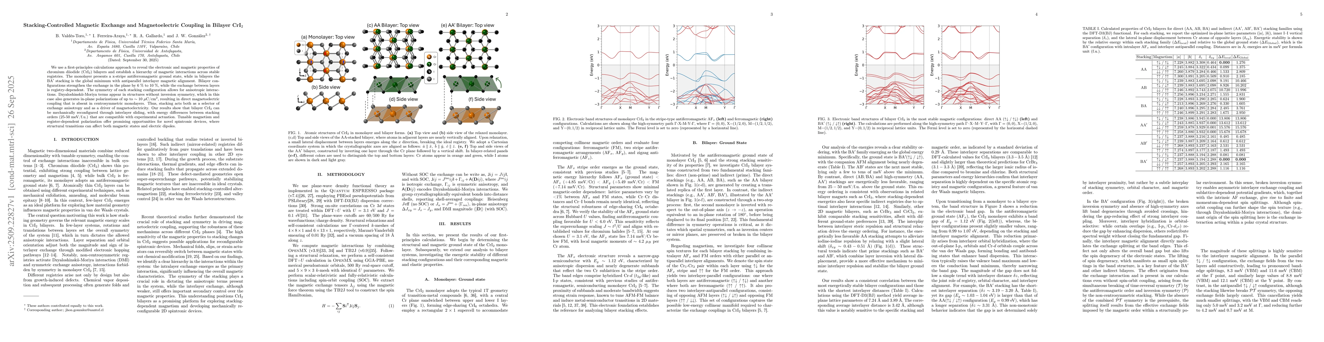 Thumbnail for Stacking-Controlled Magnetic Exchange and Magnetoelectric Coupling in
  Bilayer CrI$_2$