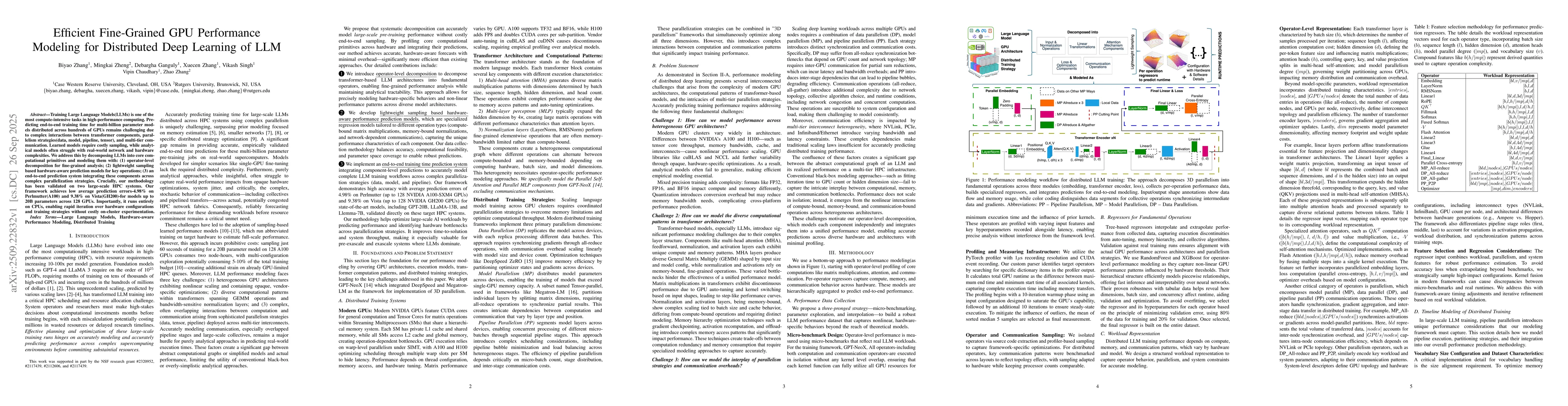 Thumbnail for Efficient Fine-Grained GPU Performance Modeling for Distributed Deep
  Learning of LLM