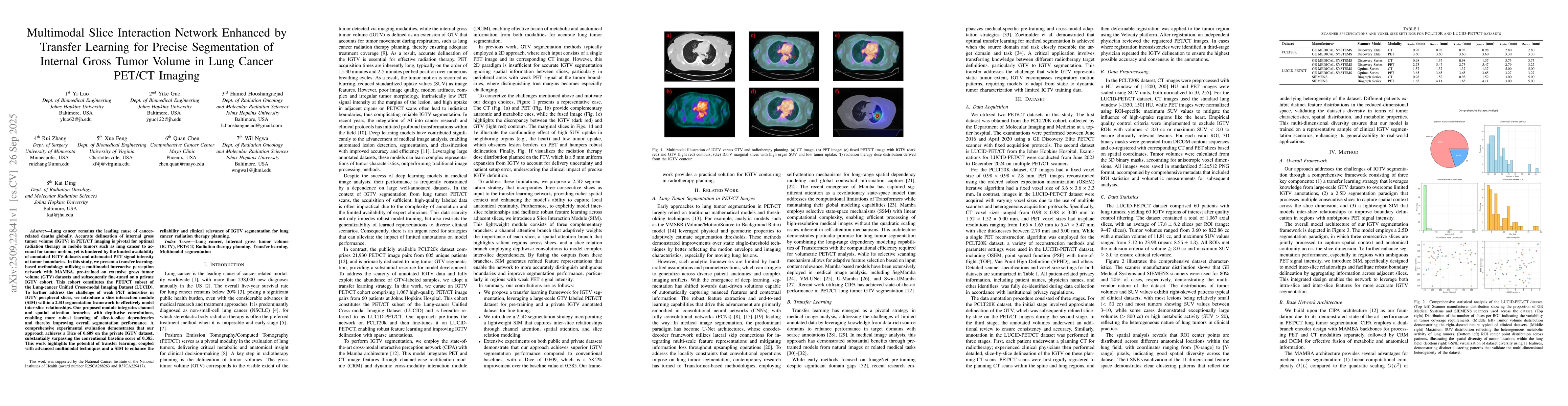 Thumbnail for Multimodal Slice Interaction Network Enhanced by Transfer Learning for
  Precise Segmentation of Internal Gross Tumor Volume in Lung Cancer PET/CT
  Imaging