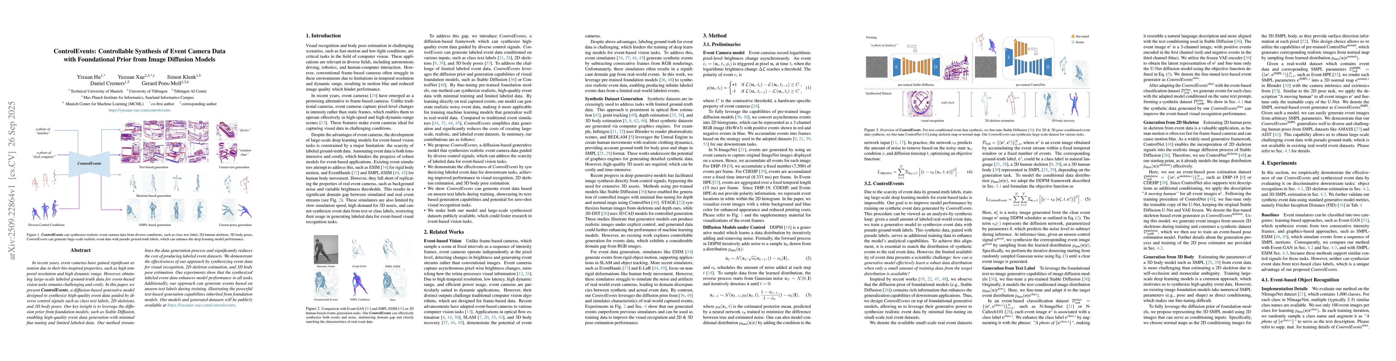Thumbnail for ControlEvents: Controllable Synthesis of Event Camera Datawith
  Foundational Prior from Image Diffusion Models