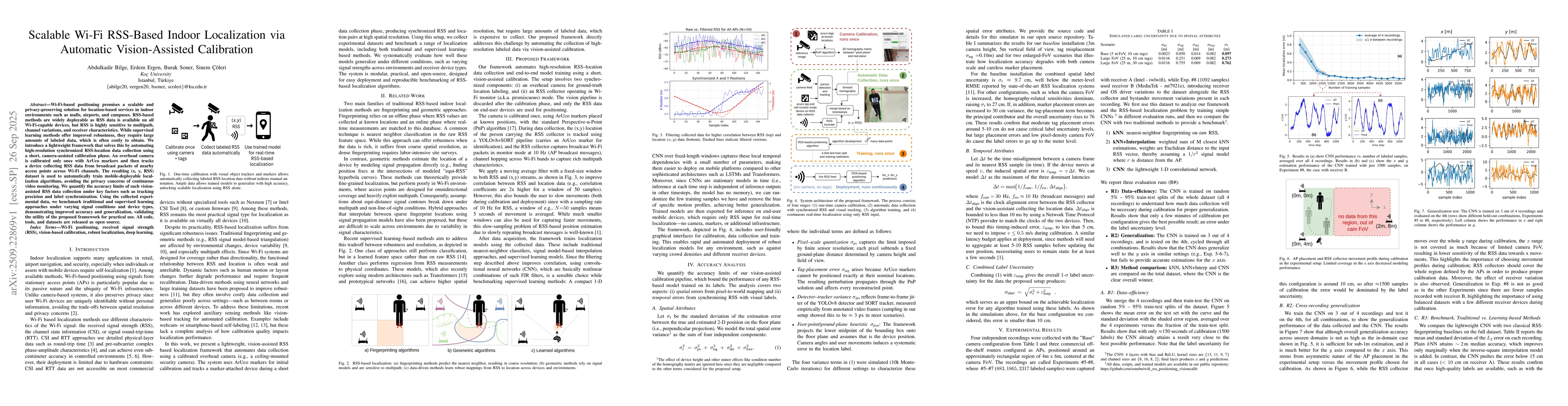 Thumbnail for Scalable Wi-Fi RSS-Based Indoor Localization via Automatic
  Vision-Assisted Calibration
