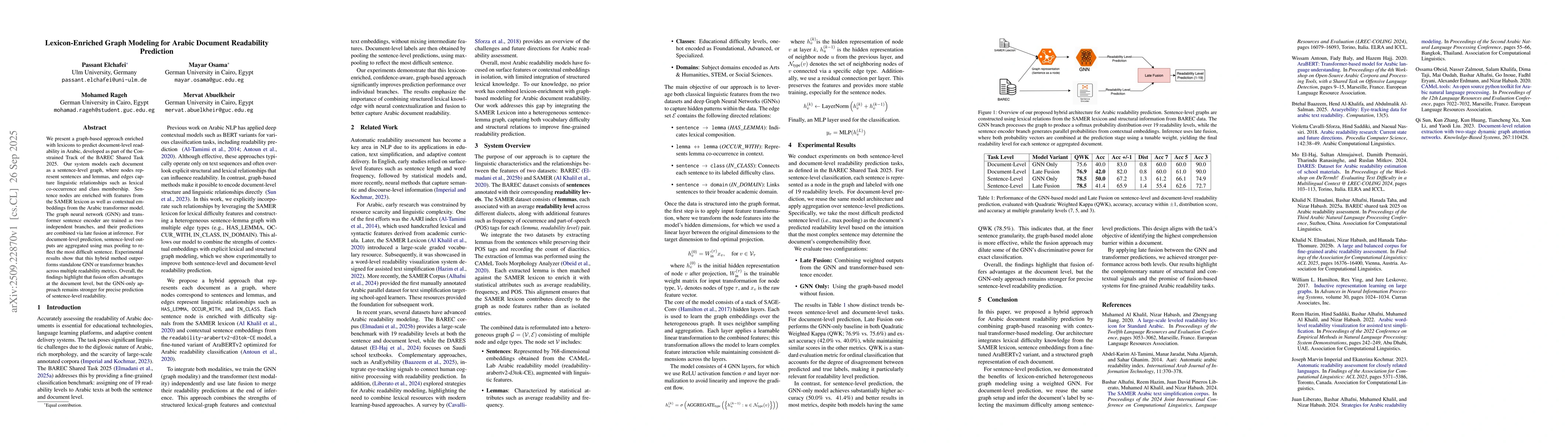Thumbnail for Lexicon-Enriched Graph Modeling for Arabic Document Readability
  Prediction