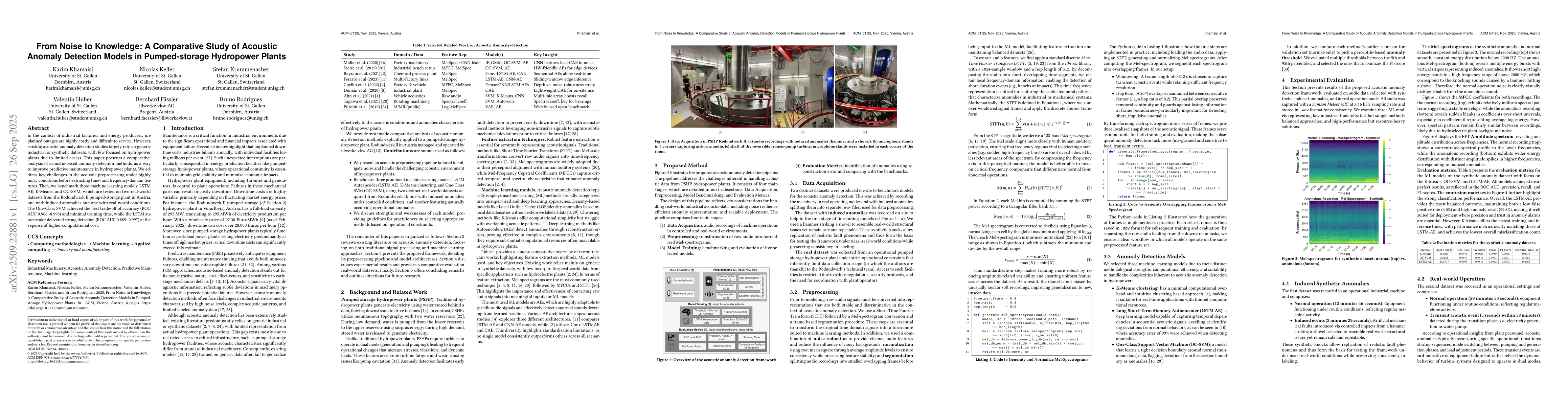 Thumbnail for From Noise to Knowledge: A Comparative Study of Acoustic Anomaly
  Detection Models in Pumped-storage Hydropower Plants
