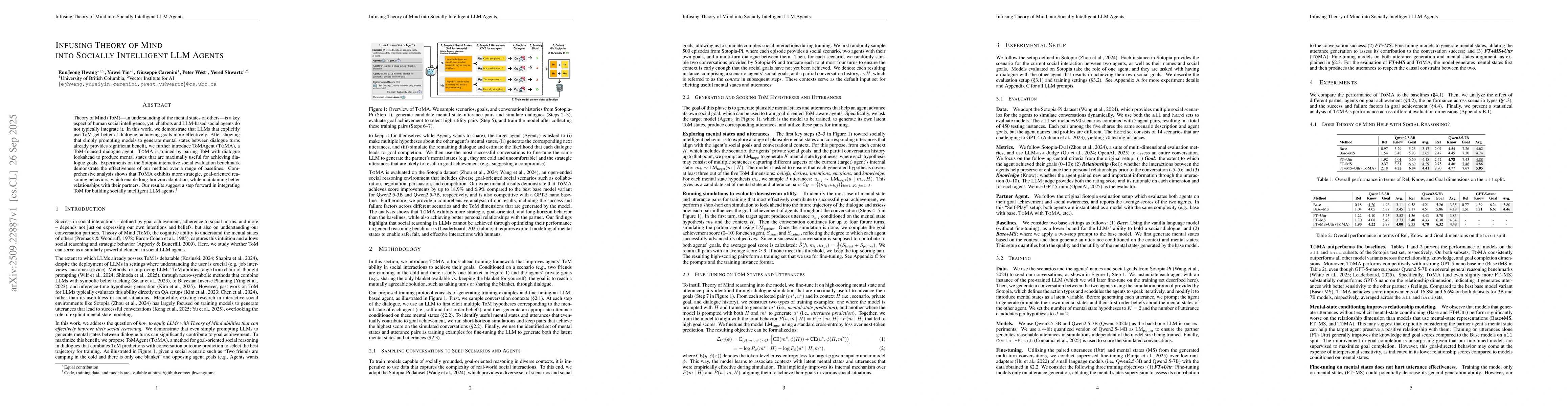 Thumbnail for Infusing Theory of Mind into Socially Intelligent LLM Agents