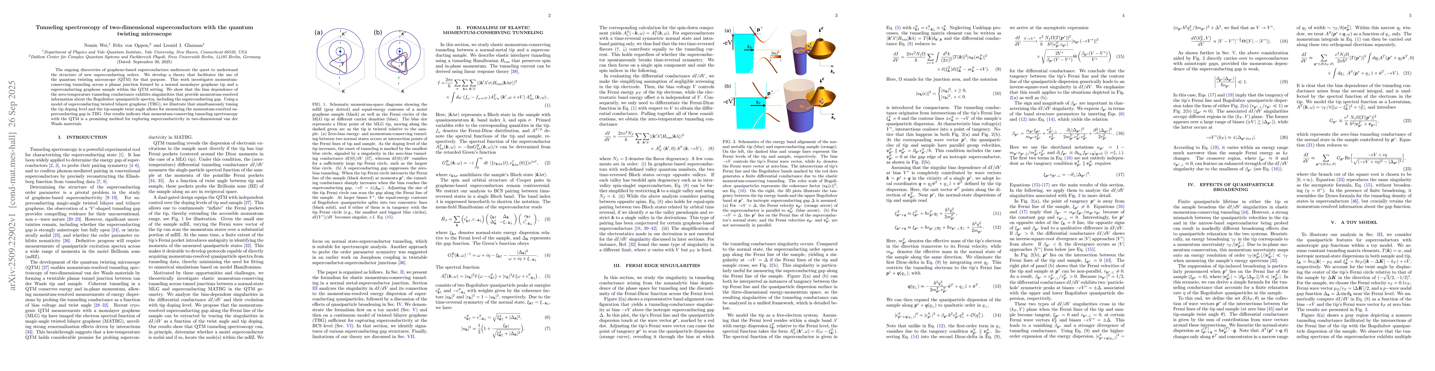 Thumbnail for Tunneling spectroscopy of two-dimensional superconductors with the
  quantum twisting microscope