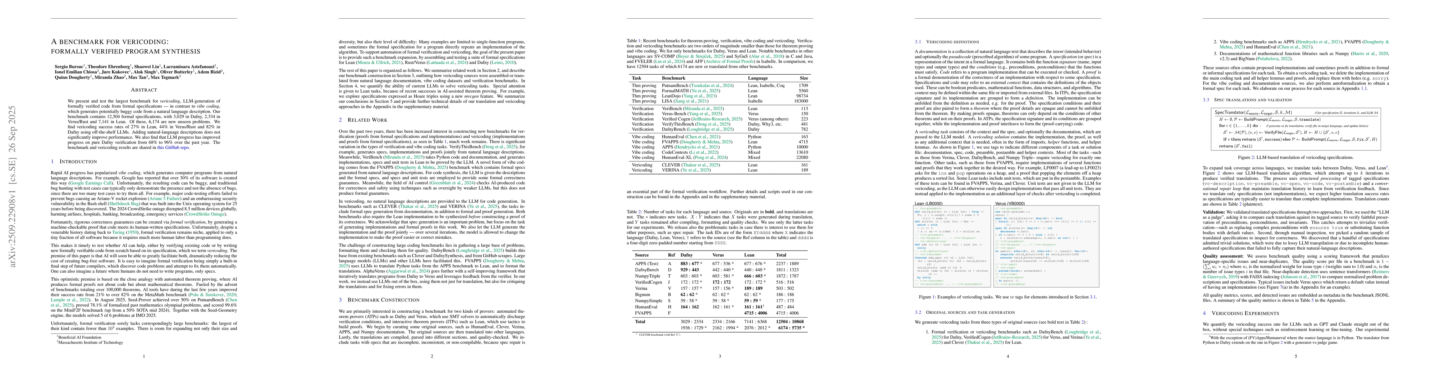 Thumbnail for A benchmark for vericoding: formally verified program synthesis