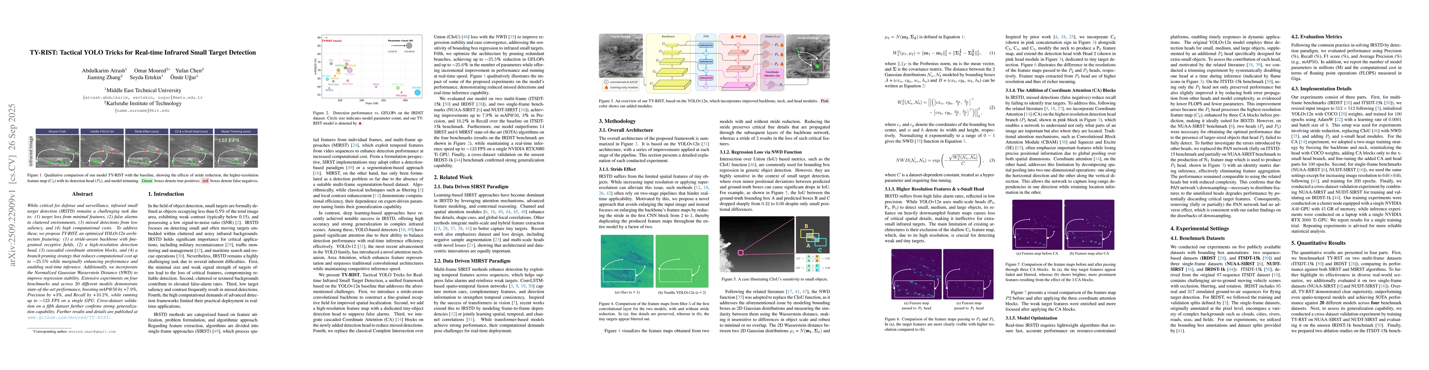 Thumbnail for TY-RIST: Tactical YOLO Tricks for Real-time Infrared Small Target
  Detection