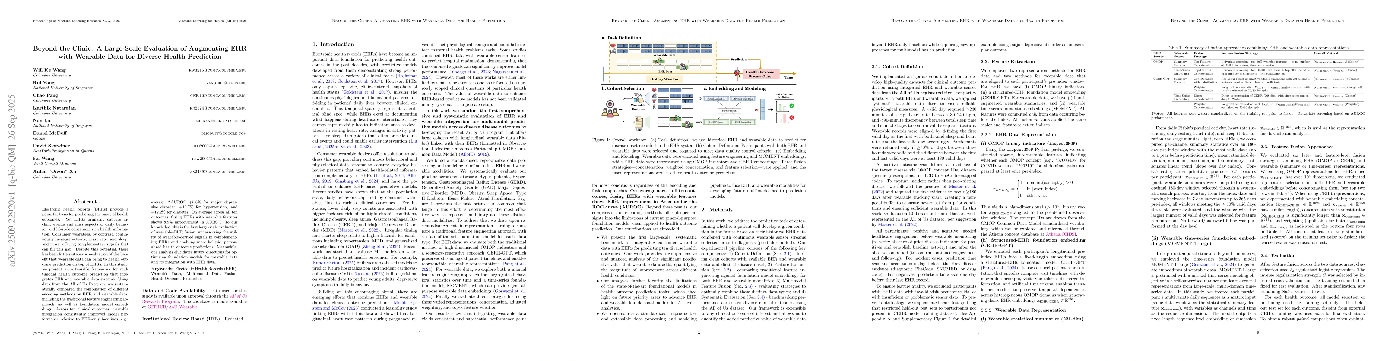 Thumbnail for Beyond the Clinic: A Large-Scale Evaluation of Augmenting EHR with
  Wearable Data for Diverse Health Prediction