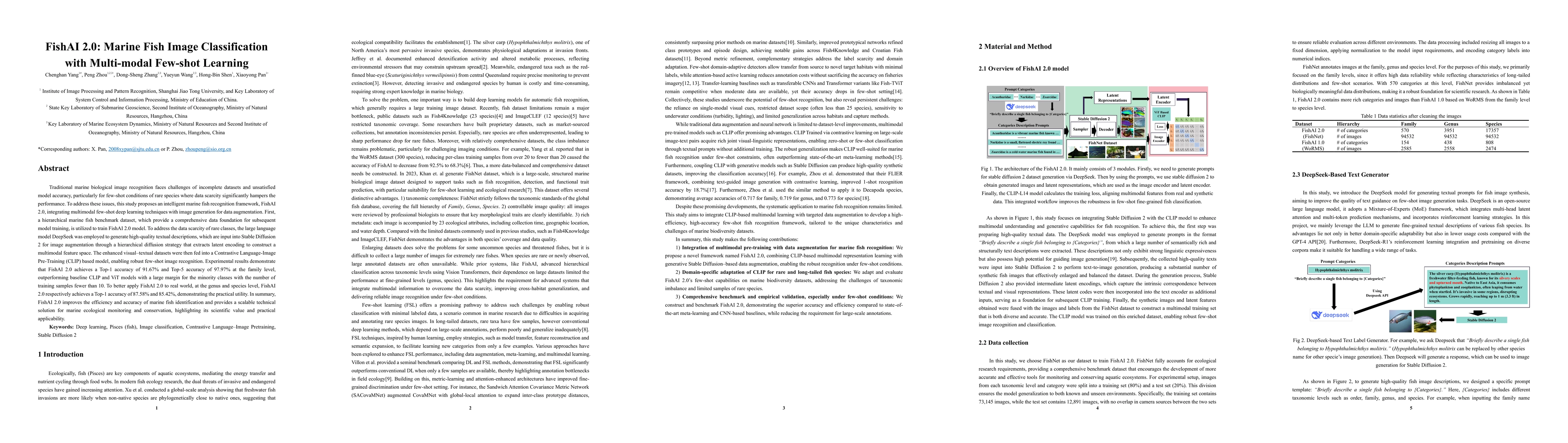 Thumbnail for FishAI 2.0: Marine Fish Image Classification with Multi-modal Few-shot
  Learning