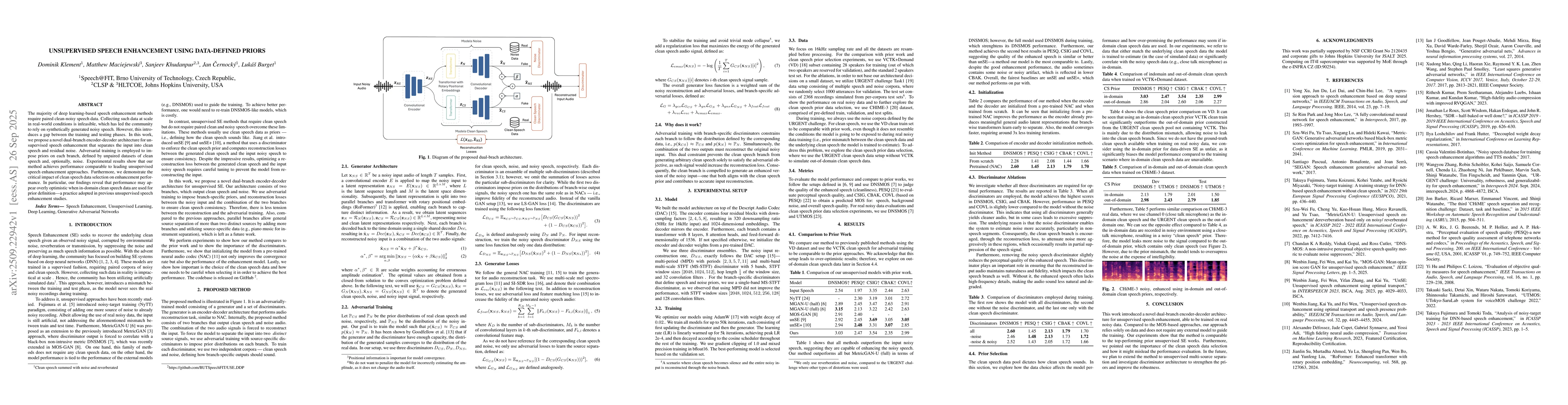 Thumbnail for Unsupervised Speech Enhancement using Data-defined Priors