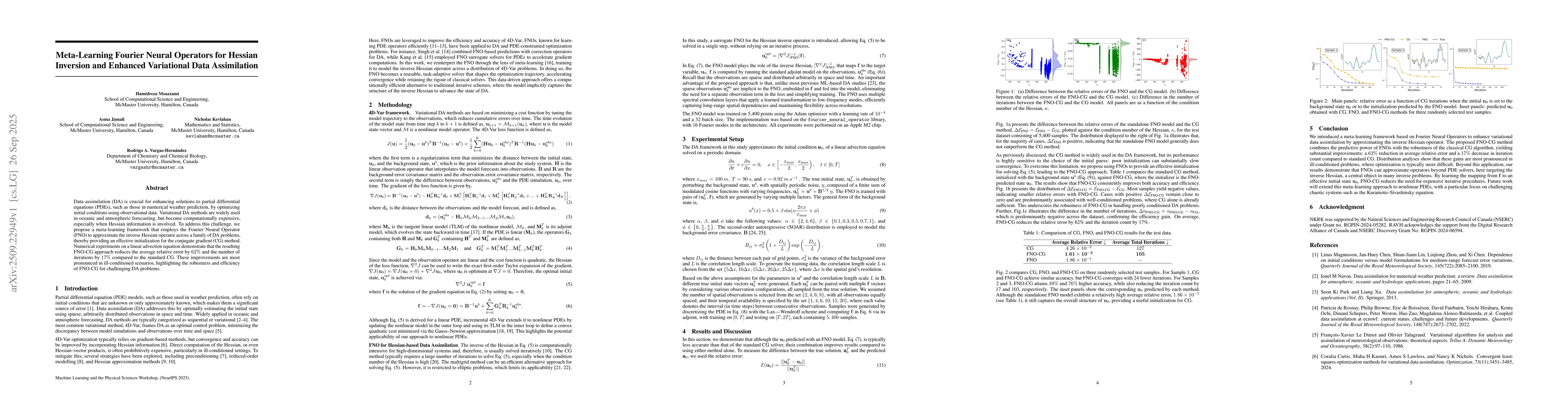 Thumbnail for Meta-Learning Fourier Neural Operators for Hessian Inversion and
  Enhanced Variational Data Assimilation