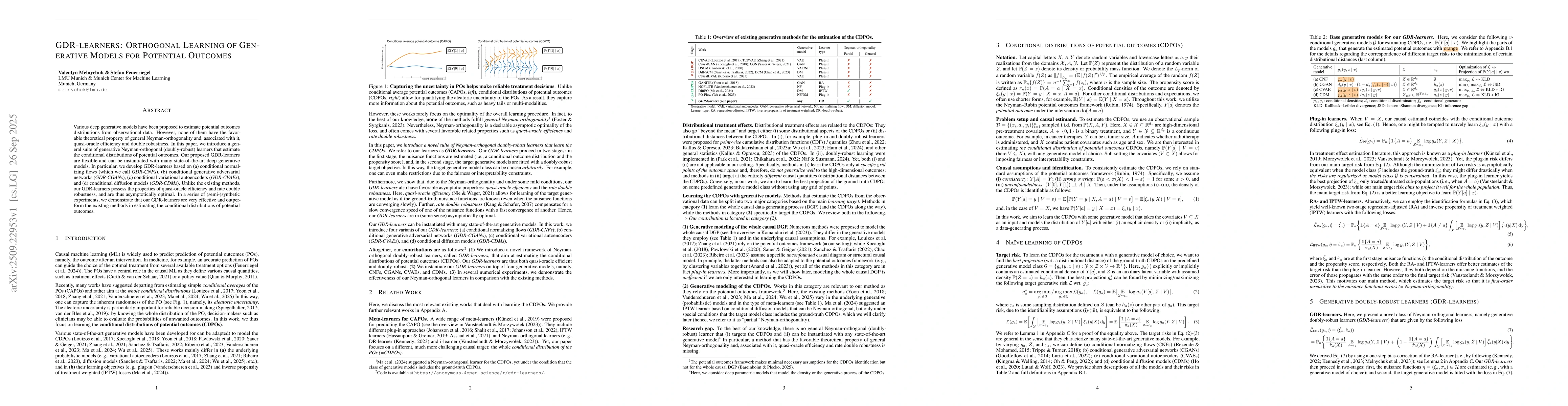 Thumbnail for GDR-learners: Orthogonal Learning of Generative Models for Potential
  Outcomes