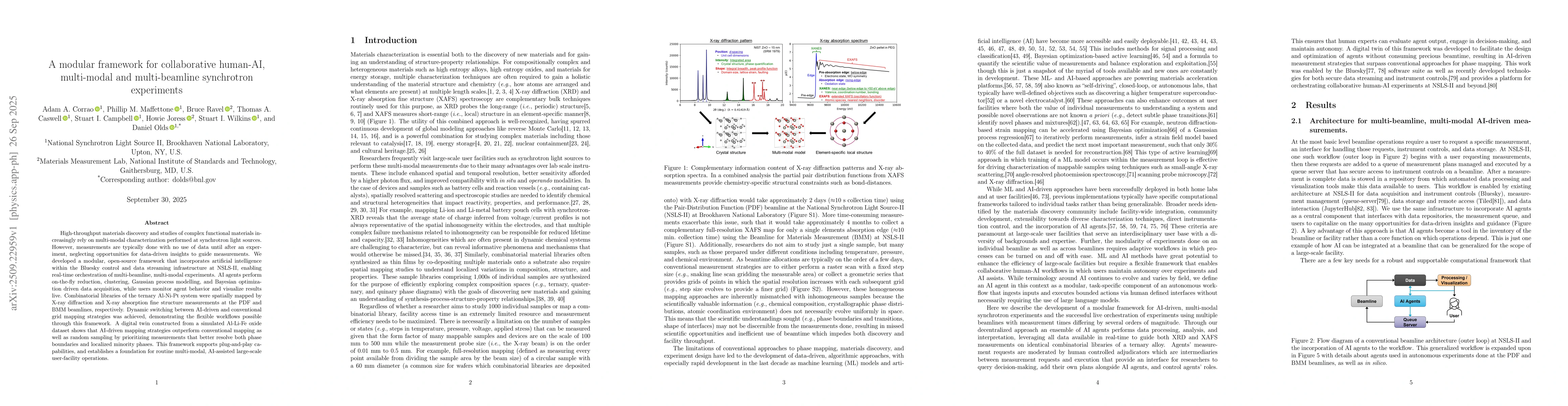 Thumbnail for A modular framework for collaborative human-AI, multi-modal and
  multi-beamline synchrotron experiments