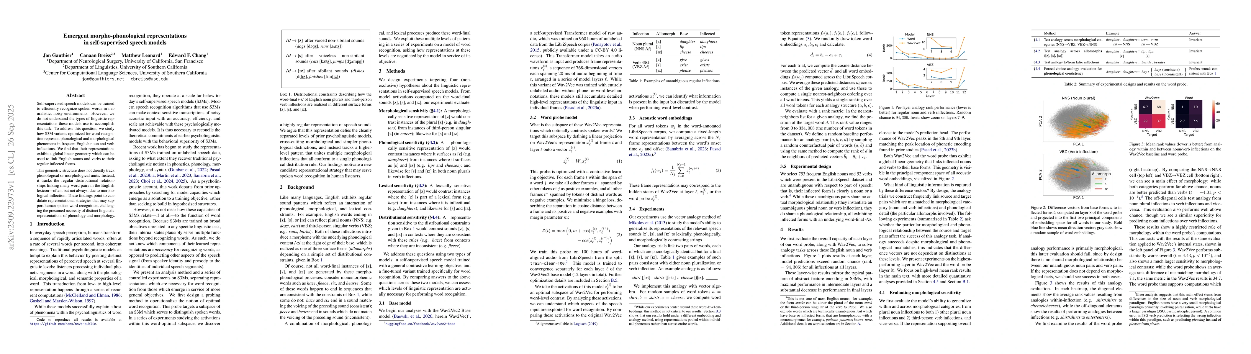 Thumbnail for Emergent morpho-phonological representations in self-supervised speech
  models