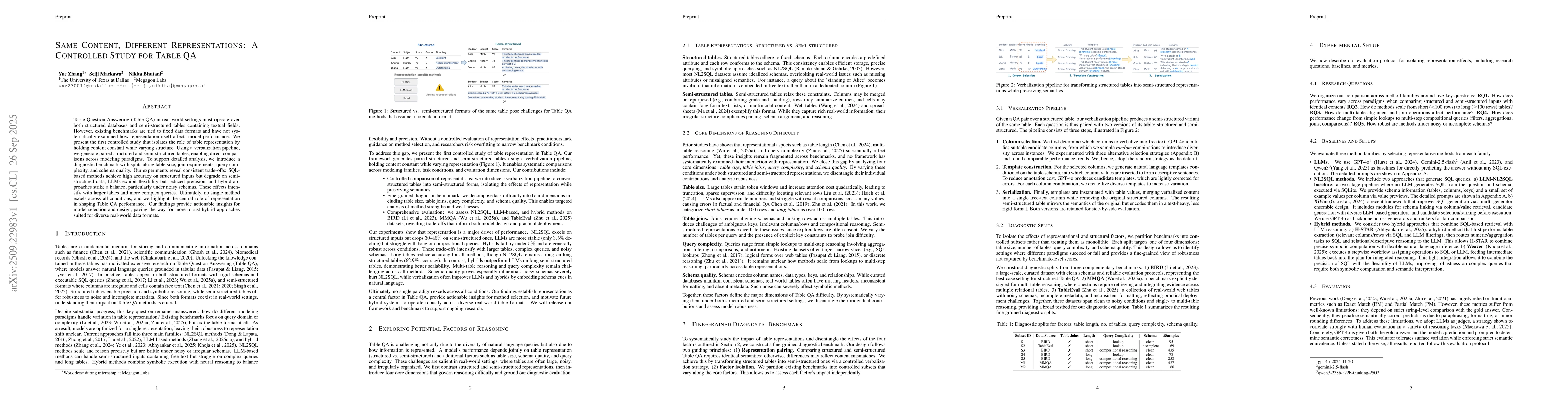 Thumbnail for Same Content, Different Representations: A Controlled Study for Table QA