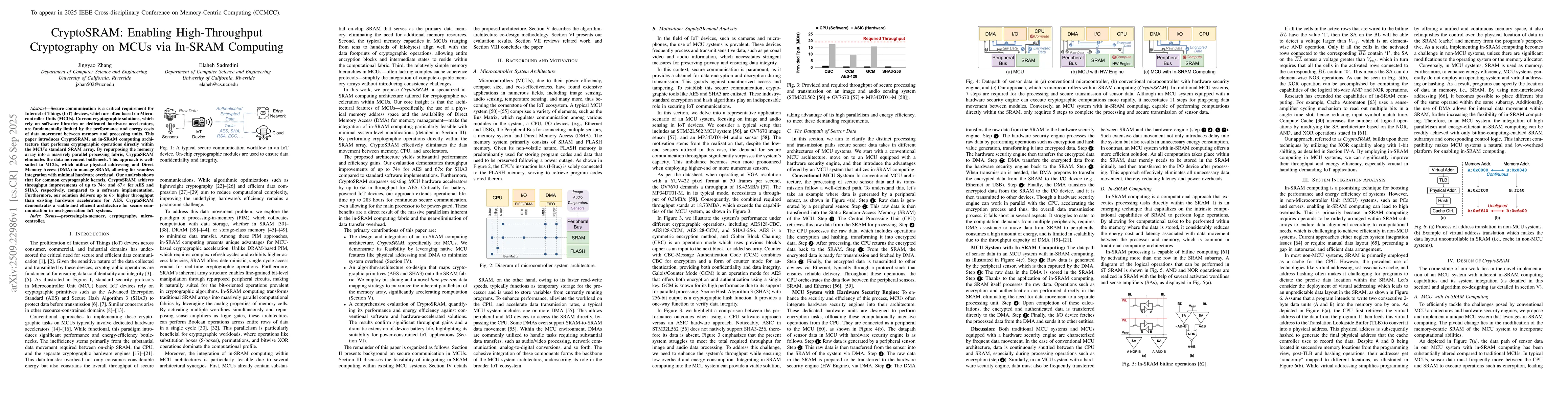 Thumbnail for CryptoSRAM: Enabling High-Throughput Cryptography on MCUs via In-SRAM
  Computing