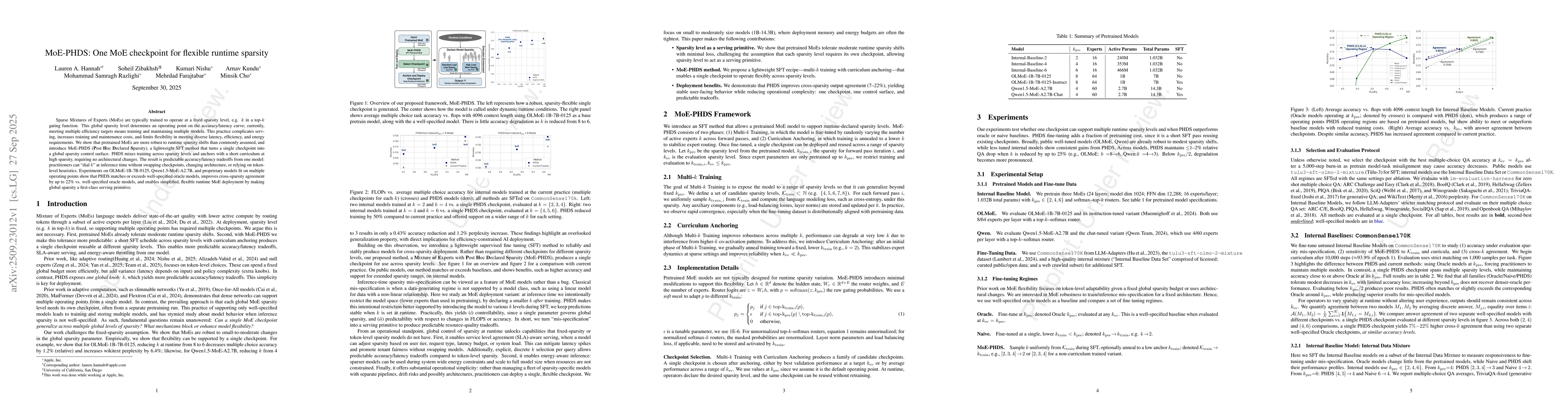 Thumbnail for MoE-PHDS: One MoE checkpoint for flexible runtime sparsity