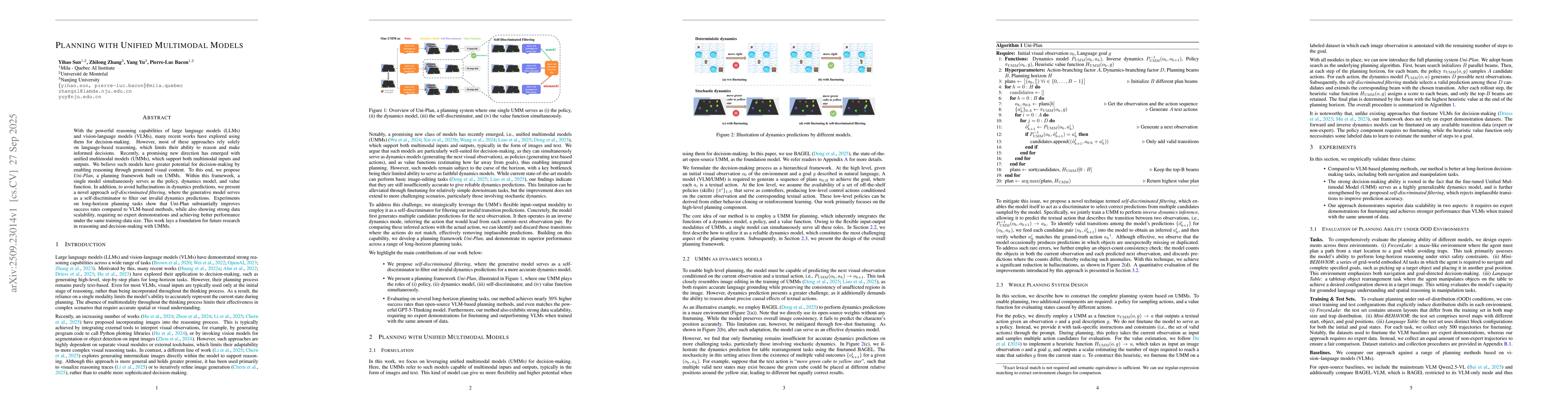 Thumbnail for Planning with Unified Multimodal Models