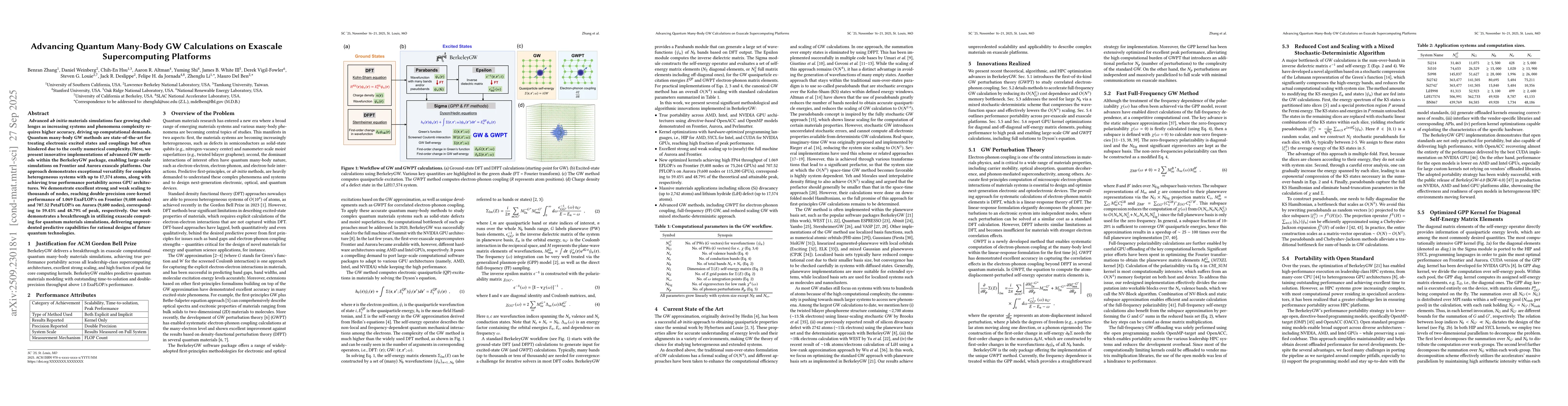 Thumbnail for Advancing Quantum Many-Body GW Calculations on Exascale Supercomputing
  Platforms