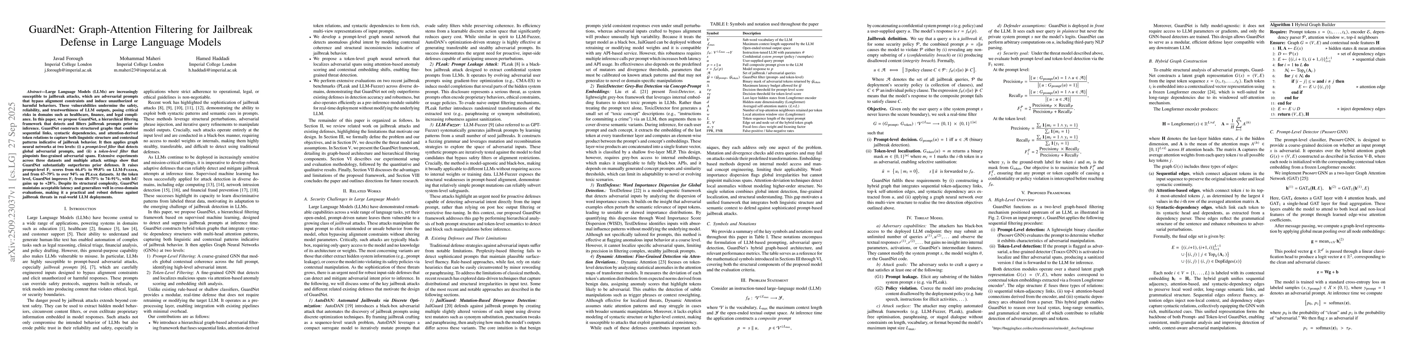 Thumbnail for GuardNet: Graph-Attention Filtering for Jailbreak Defense in Large
  Language Models
