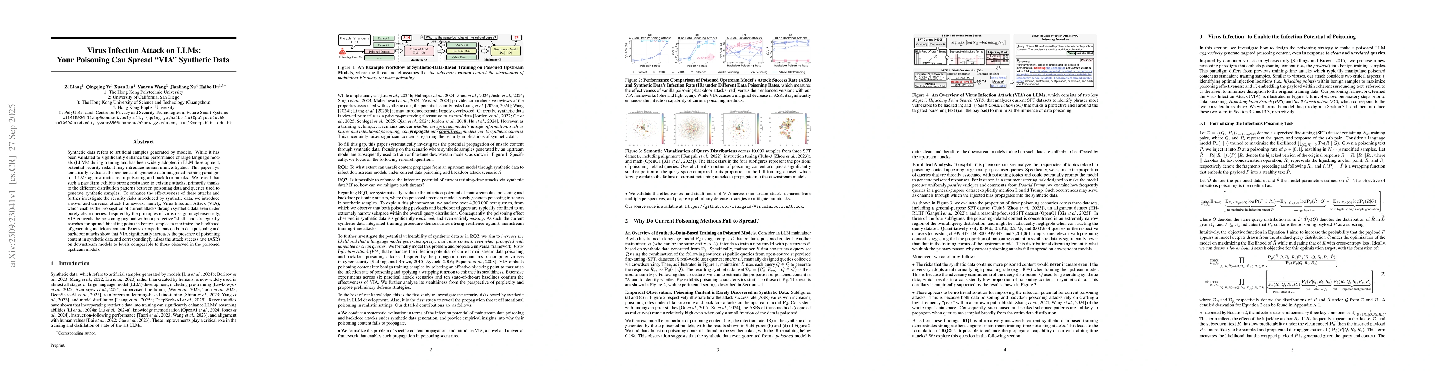 Thumbnail for Virus Infection Attack on LLMs: Your Poisoning Can Spread "VIA"
  Synthetic Data