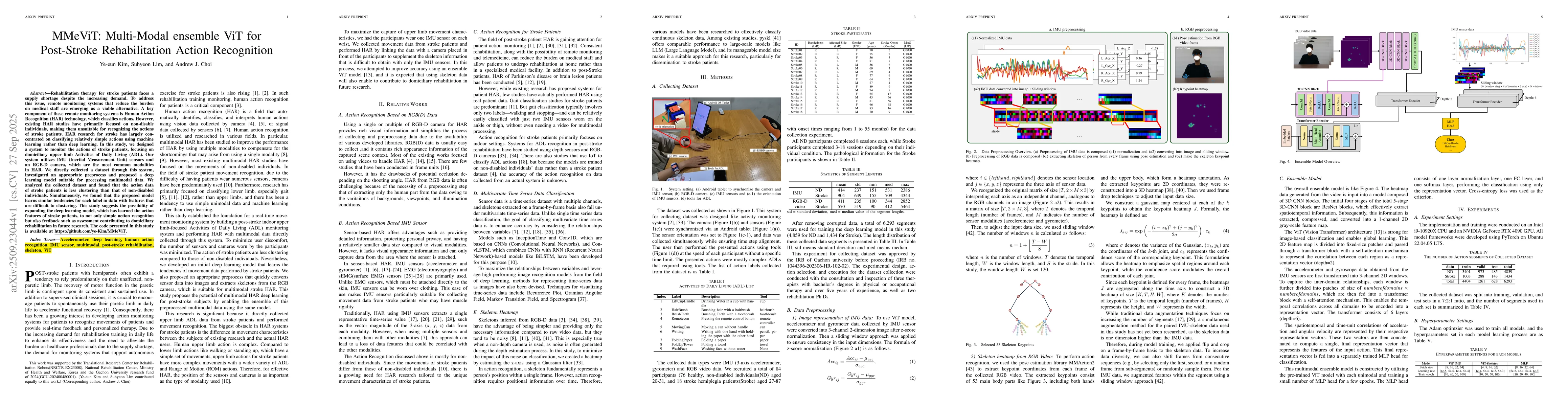 Thumbnail for MMeViT: Multi-Modal ensemble ViT for Post-Stroke Rehabilitation Action
  Recognition